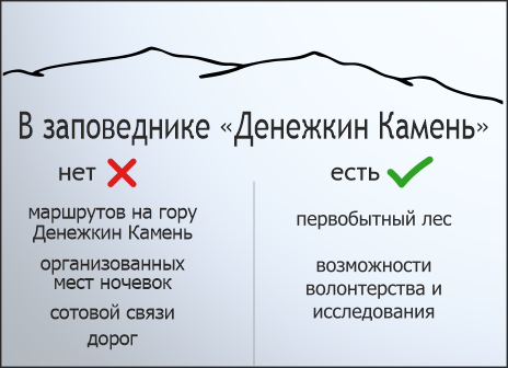 Банер предупреждение4